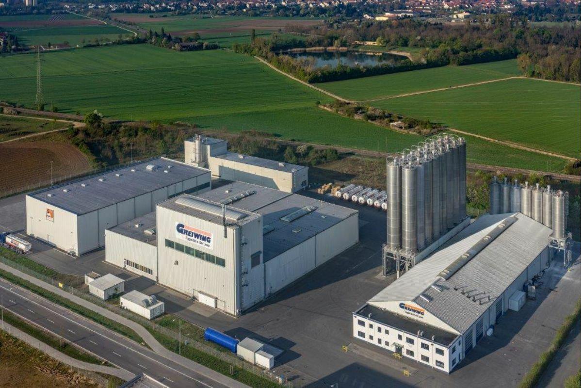 Drohnenaufnahme des Standortes Worms der GREIWING logistics for you GmbH